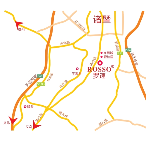 销售网络